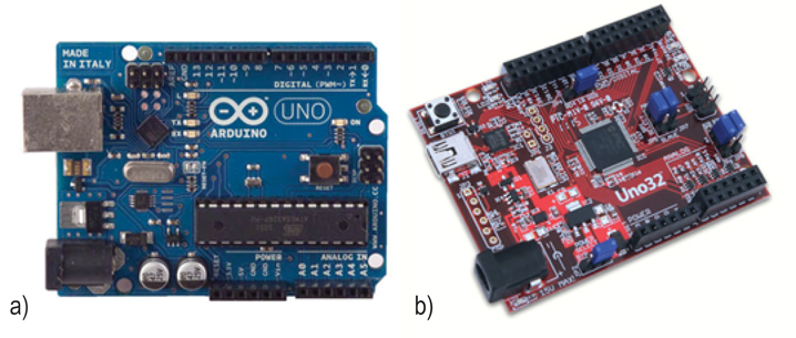 8-bit AVR-powered Uno board (a) ChipKIT Uno32 board (b) 8-bit AVR-powered Uno board (a) ChipKIT Uno32 board (b)